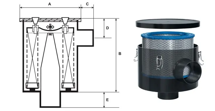 dimensioni